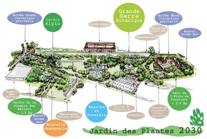 Un projet pour le Jardin des Plantes et sa grande serre Un projet pour le Jardin des Plantes et sa grande serre